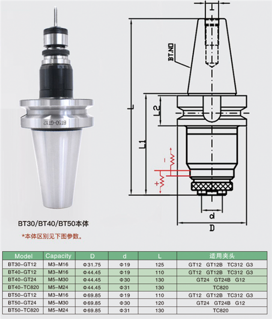 扭力伸缩攻丝夹头厂家