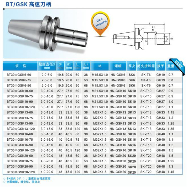 山东数控刀柄厂家图片